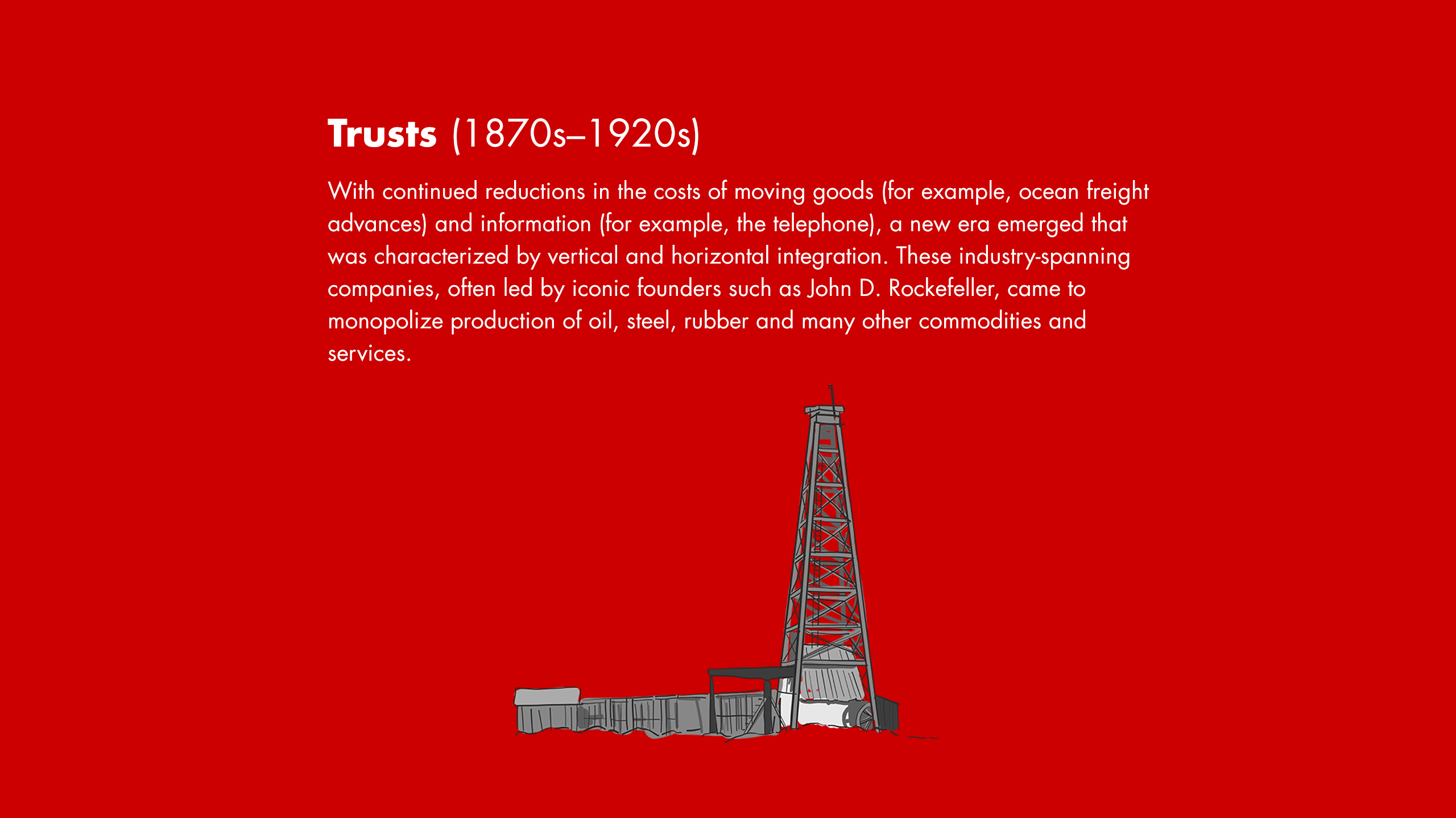 Firm Of The Future A Brief History Of Business Bain Company Insights
